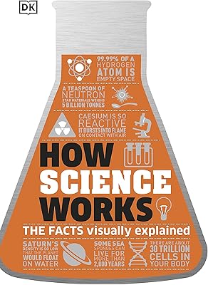 How science works: the facts explained visually