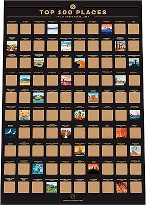 ENO fatty scratch poster Best travel posters with list.. DIAYTAR NIGERIA stands as your affordable shopping ally with nationwide delivery in just 5-8 days.