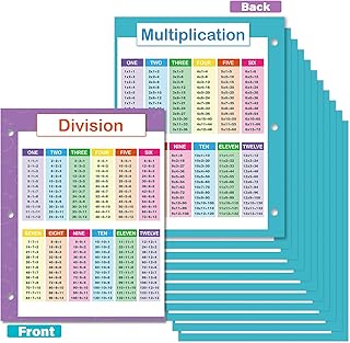 Set of 10 division tables for multiplication times Zusa counting per jumps.. DIAYTAR NIGERIA: Your gateway to affordable products delivered reliably across Nigeria.