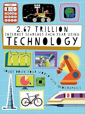 The big countdown: 2.67 billions of research on the Internet each year thanks to technology.. DIAYTAR NIGERIA: Where shopping dreams come true with budget-friendly prices and nationwide shipping.