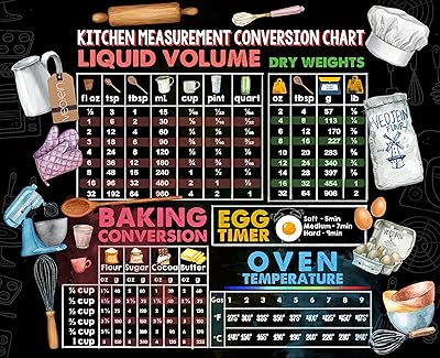 Magnetic kitchen conversion table Fusion - Imperial and metric cooking measures in standards, measure weight, liquids and temperatures - Cooking accessories for recipes (dark style).. DIAYTAR NIGERIA makes every shopping desire a reality with affordable prices and delivery in 5-8 days.