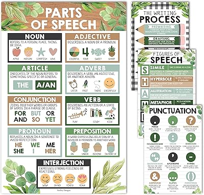 4 Farm grammar posters for language arts - ELA posters for classroom, elementary speech parties posters, punctuation posters for the classroom, writing process posters for the class, posters in English.. DIAYTAR NIGERIA brings the joy of affordable shopping to your fingertips with delivery in less than 8 days.