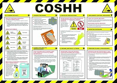 Awareness poster for first aid of security A704T Kush, 59 x 42 cm.. DIAYTAR NIGERIA combines extensive product options with budget-friendly prices, delivered in 5-8 days.