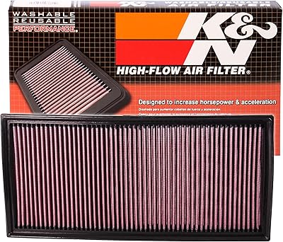 K&N motor air filter washable and reusable: 2002-2019 Porsche.. Every order, every item — DIAYTAR Nigeria delivers fast and reliably.