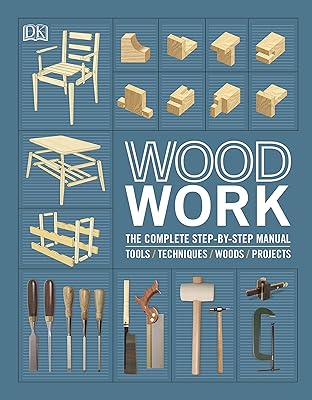 Wood work: the complete manual step by step.. Experience shopping without limits at DIAYTAR NIGERIA, where affordability meets convenience in just days.