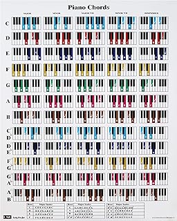 Account of chords and ranges of piano for pianists and teachers, printed on waterproof and not torn polypropylene paper, perfect educational reference guide for beginners, size: 61.0 x 76.2 cm.. Shop for everything you need at DIAYTAR NIGERIA, with budget-friendly prices and quick delivery.