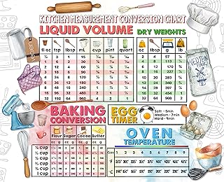 Magnetic conversion table Fusion Kitchen - Imperial and metric cooking measures to standard - Measure weight, liquids and temperature - Accessories for cooking utensils (clear pattern).. Shop smarter with Nigeria's premier e-commerce platform, featuring affordable products delivered nationwide.