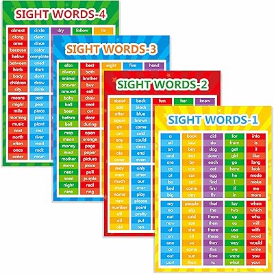 4 sheets of stickers of watch words, educational posters for classroom decoration, tables for preschool children, kindergarten, crèche, school at home.. Your everyday shopping destination, DIAYTAR NIGERIA offers unbeatable value with quick delivery times.