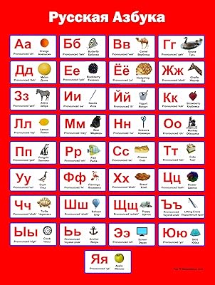 Russian alphabet poster.. DIAYTAR Nigeria — the online store where variety meets value.