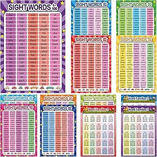 12 Educational posters of vision words and families of words, educational material for kindergarten, kindergarten, primary school and house.. Make every purchase count with DIAYTAR Nigeria — shop smart, shop fast.